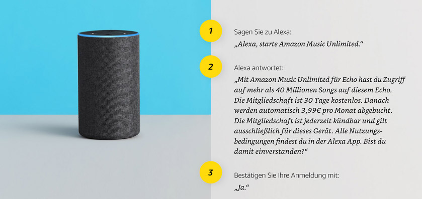 Amazon Music Unlimited für Echo